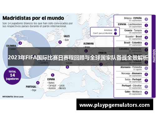 2023年FIFA国际比赛日赛程回顾与全球国家队备战全景解析 2023年FIFA国际比赛日赛程回顾与全球国家队备战全景解析