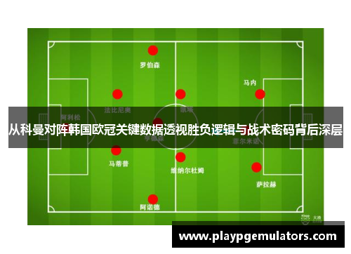 从科曼对阵韩国欧冠关键数据透视胜负逻辑与战术密码背后深层