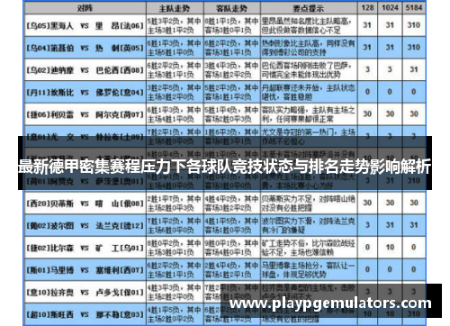 最新德甲密集赛程压力下各球队竞技状态与排名走势影响解析 最新德甲密集赛程压力下各球队竞技状态与排名走势影响解析
