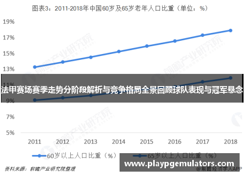 法甲赛场赛季走势分阶段解析与竞争格局全景回顾球队表现与冠军悬念 法甲赛场赛季走势分阶段解析与竞争格局全景回顾球队表现与冠军悬念